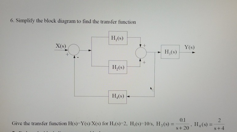 Solved 4. For the system given below, Find the transfer | Chegg.com