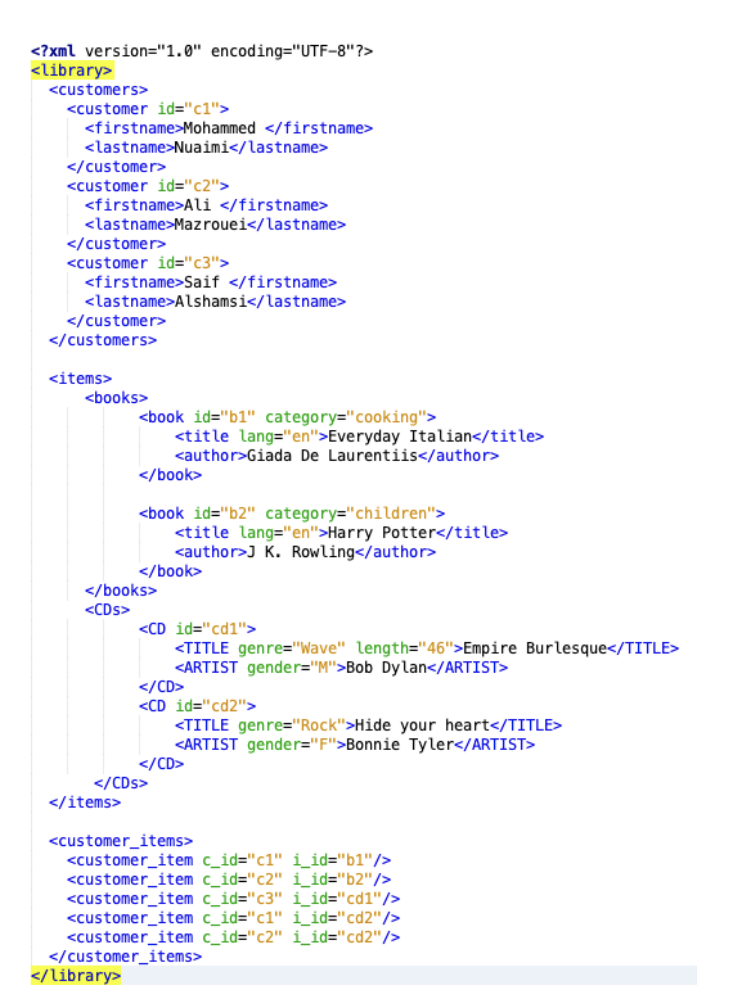 Solved The following XML file is given: library.xml Write a | Chegg.com