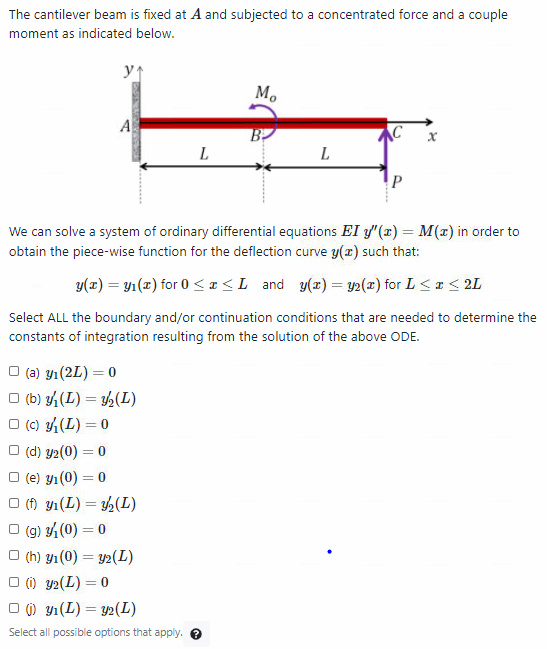 Solved The cantilever beam is fixed at A and subjected to a | Chegg.com