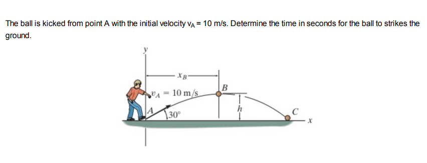 solved-the-ball-is-kicked-from-point-a-with-the-initial-chegg