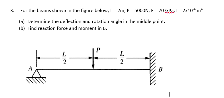 Solved This needs to be done as finite element method. | Chegg.com