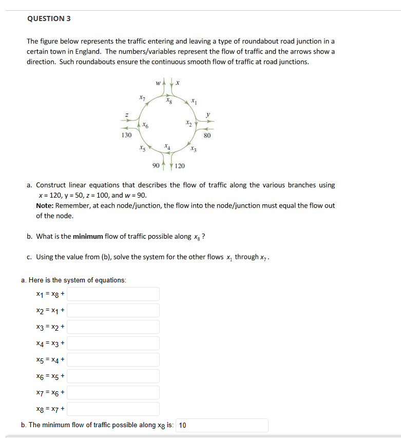 Solved The figure below represents the traffic entering and | Chegg.com