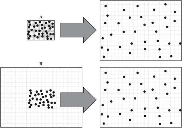 Solved Both diagrams show the distance between matter | Chegg.com