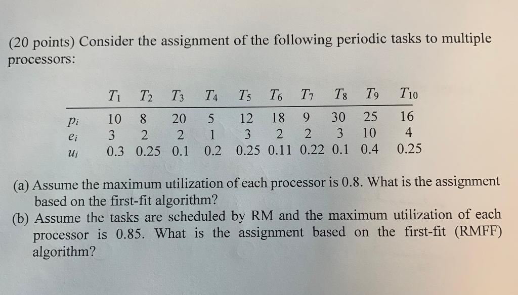Solved (20 points) Consider the assignment of the following | Chegg.com