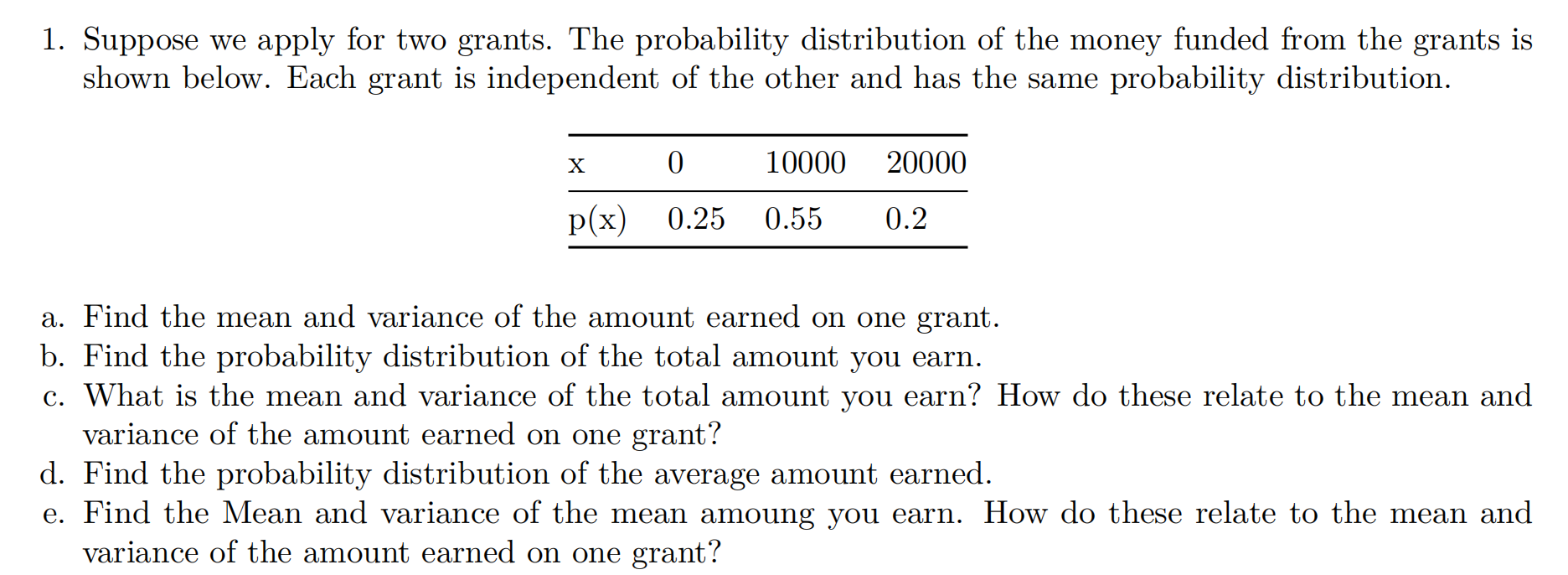 Solved 1. Suppose we apply for two grants. The probability | Chegg.com