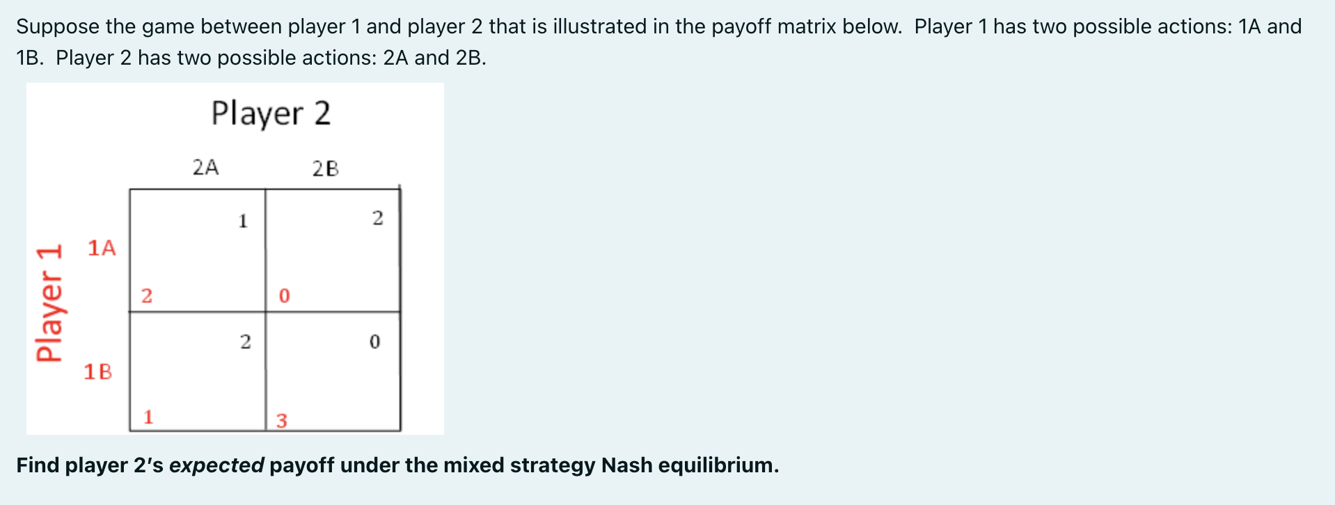 Solved Suppose the game between player 1 and player 2 that | Chegg.com