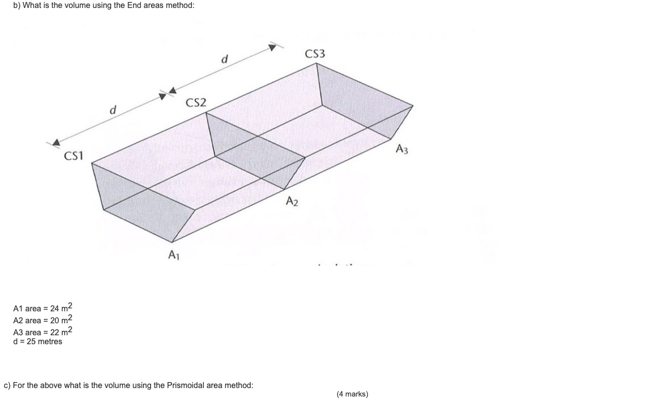 Solved b) What is the volume using the End areas method: CS3 | Chegg.com