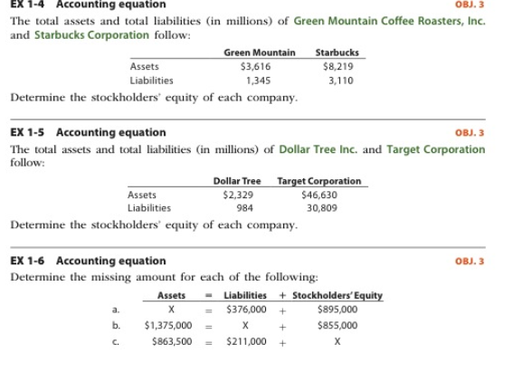 Solved EX 1-4 Accounting equation The total assets and total | Chegg.com