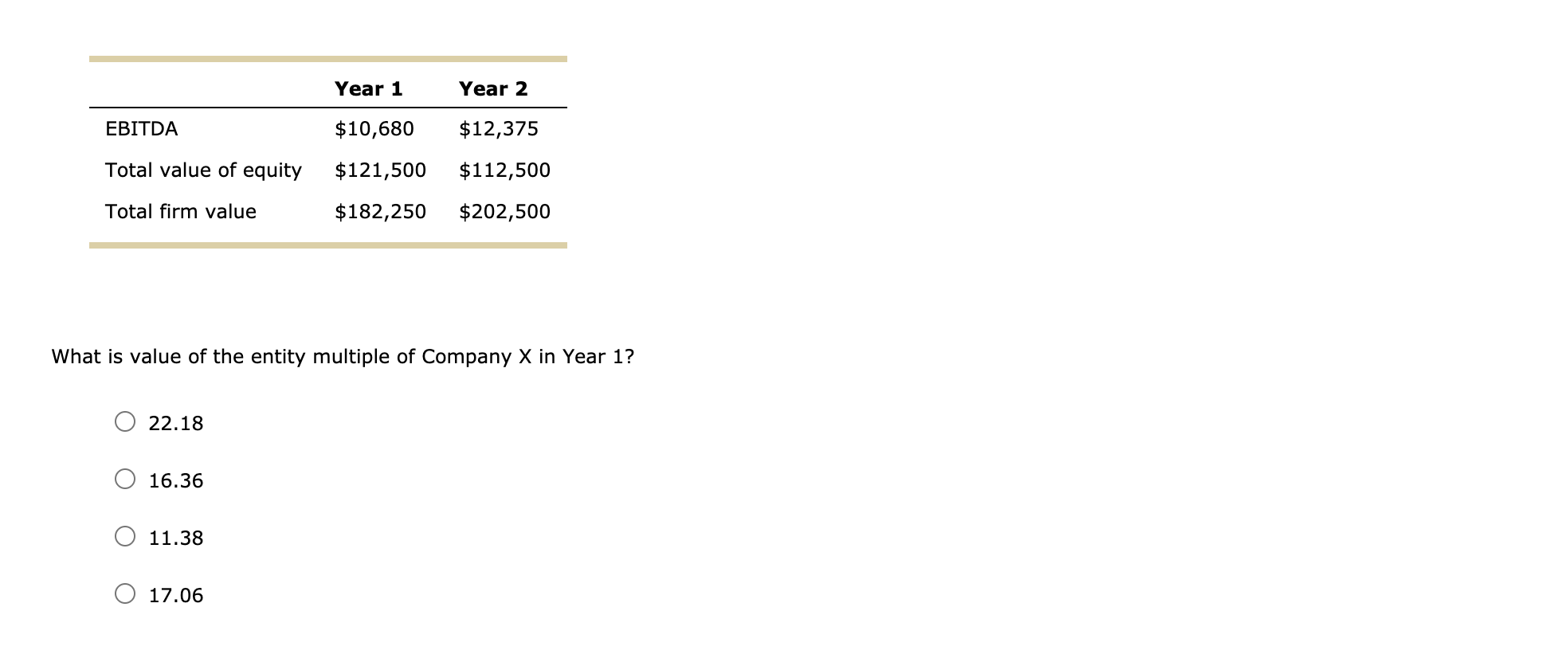 solved-8-market-multiple-analysis-the-discounted-cash-flow-chegg