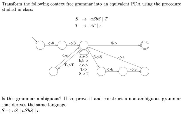 Solved Transform The Following Context Free Grammar Into An | Chegg.com