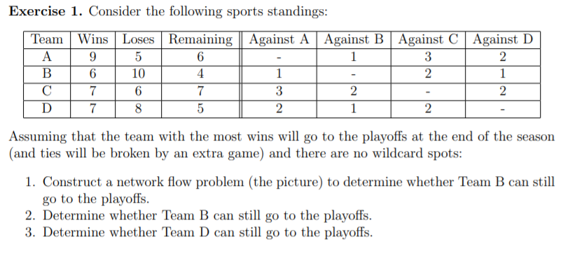 Solved Exercise 1. Consider The Following Sports Standings: | Chegg.com