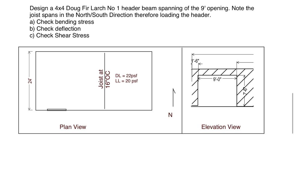 Solved Design a 4×4 Doug Fir Larch No 1 header beam spanning | Chegg.com