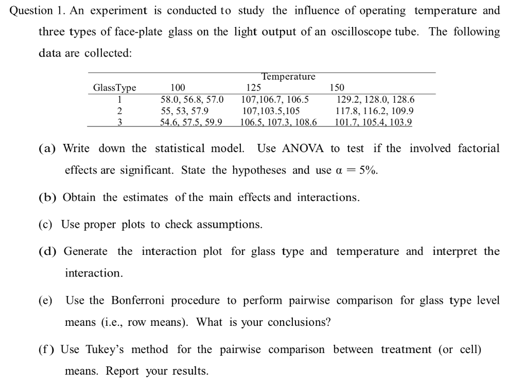 Question 1. An experiment is conducted to study the | Chegg.com