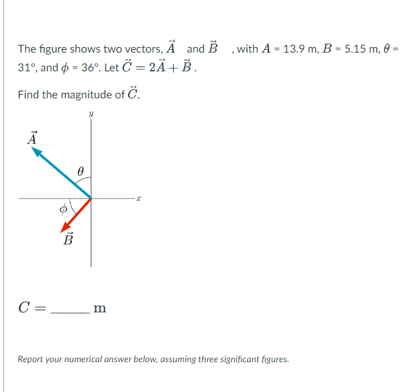 Solved The Figure Shows Two Vectors, (A) And (B), With | Chegg.com