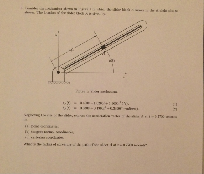 Solved Consider the mechanism shown in Figure 1 in which the | Chegg.com