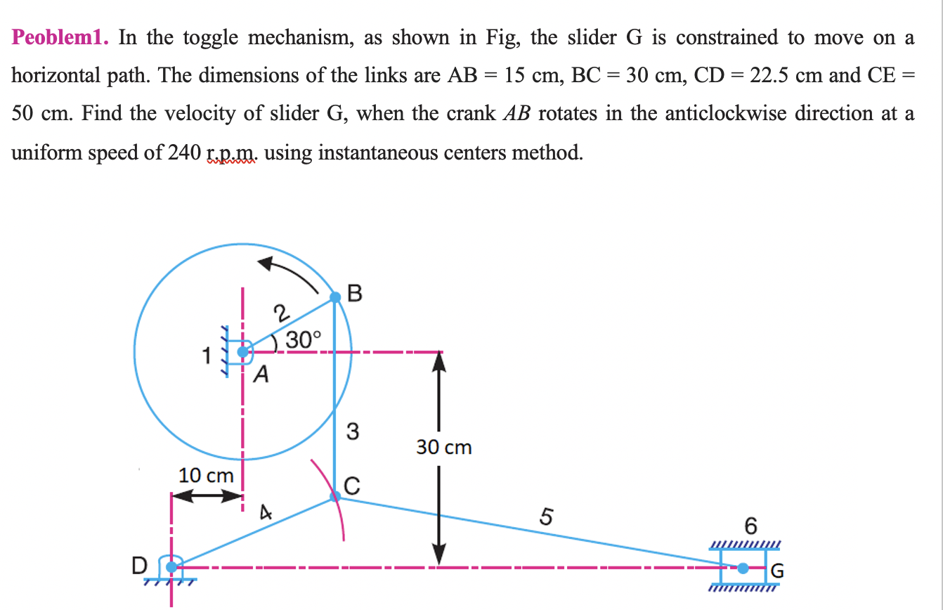 Solved = Peobleml. In the toggle mechanism, as shown in Fig