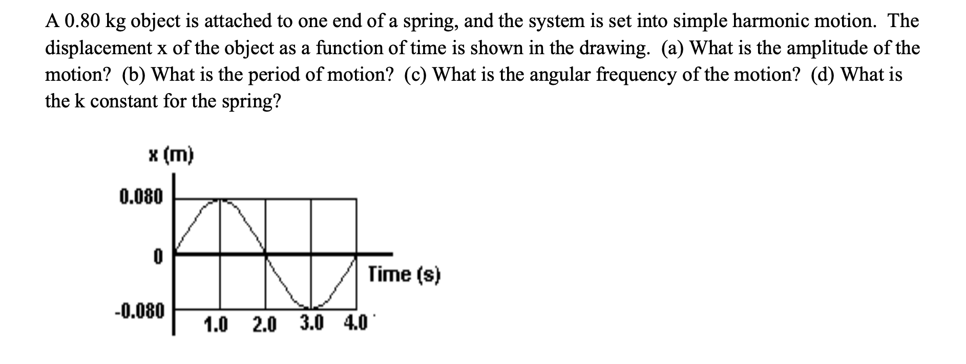 Solved please answer all parts showing all work and provide | Chegg.com