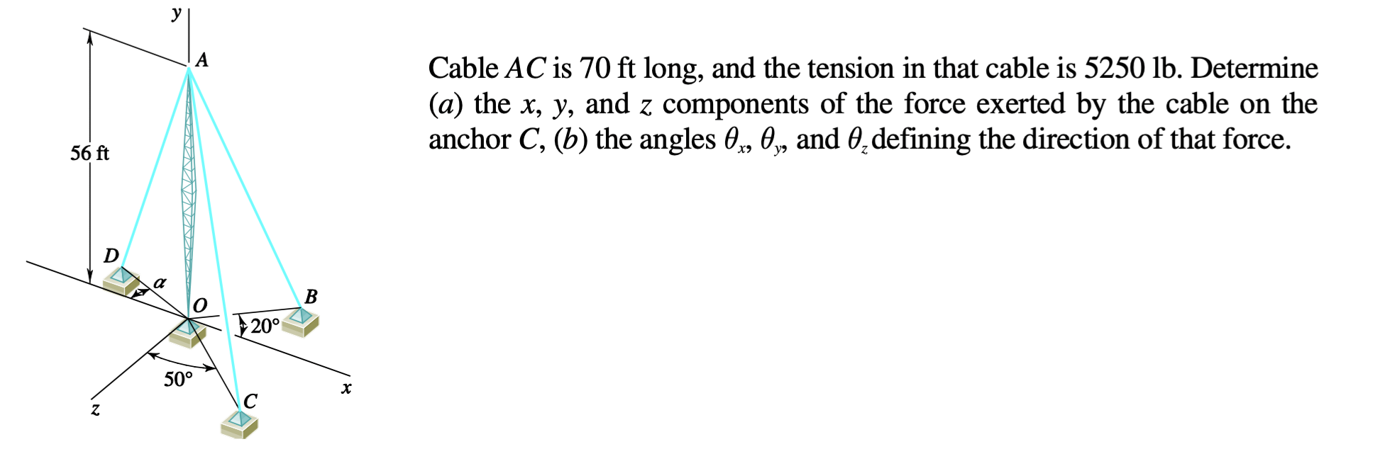 solved-a-cable-ac-is-70-ft-long-and-the-tension-in-that-chegg