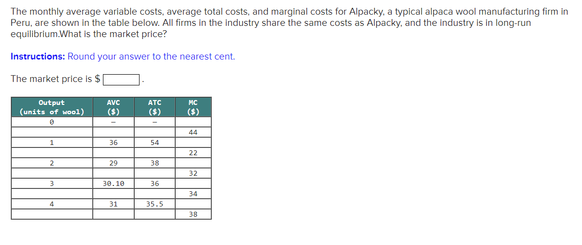 Solved The monthly average variable costs, average total | Chegg.com
