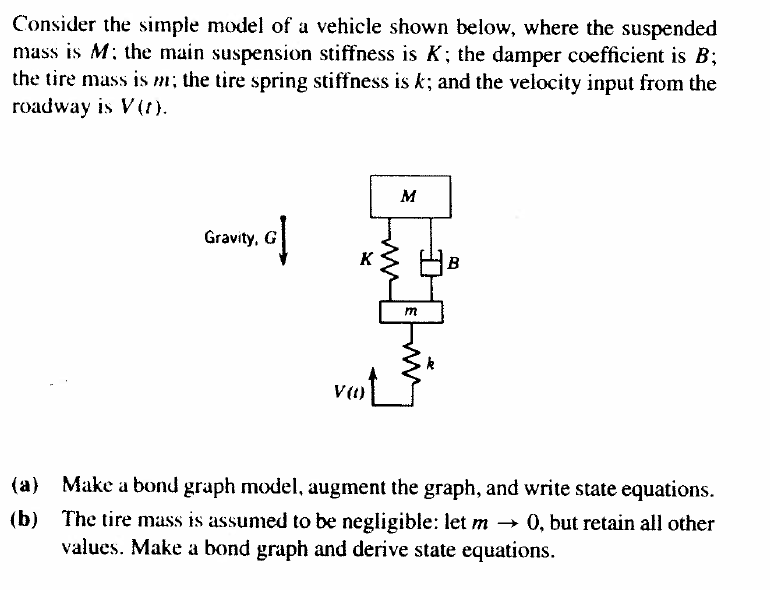 Solved Consider the simple model of a vehicle shown below, | Chegg.com