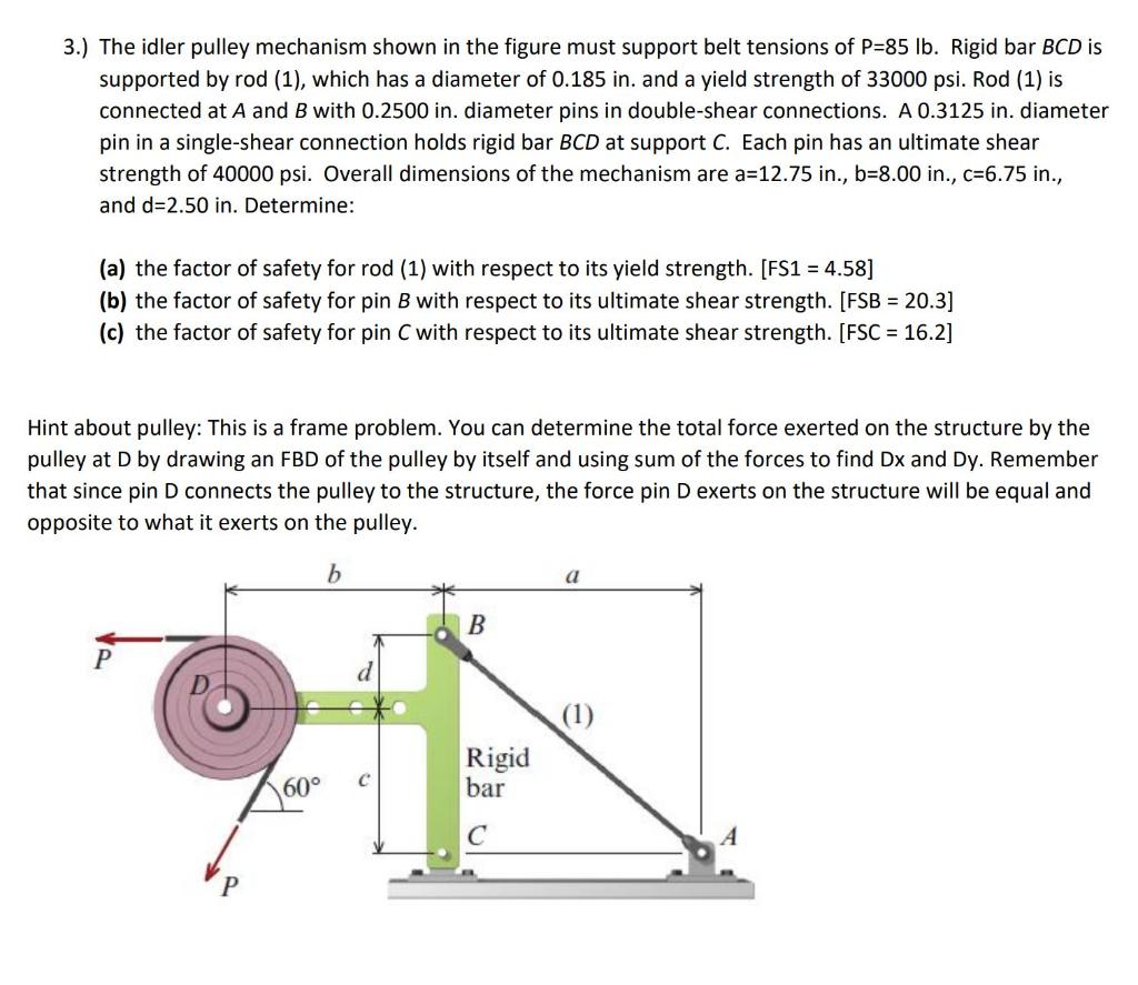 Solved 3.) The Idler Pulley Mechanism Shown In The Figure 