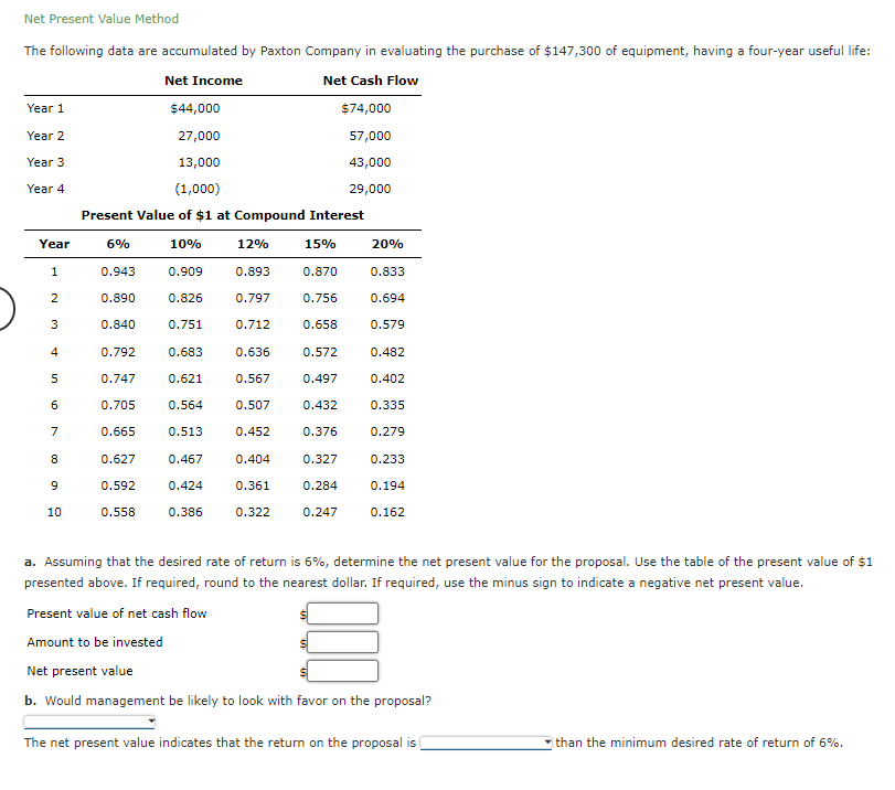 Solved Net Present Value Method The following data are | Chegg.com