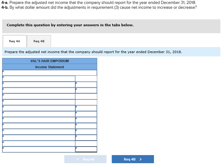 Solved 4a. Prepare the adjusted net that the