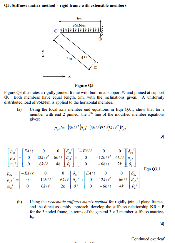 Q3. Stiffness matrix method - rigid frame with | Chegg.com