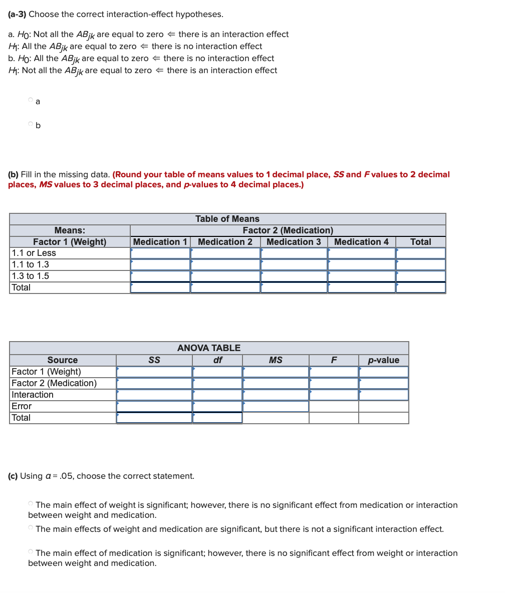 Solved To check painrelieving medications for potential
