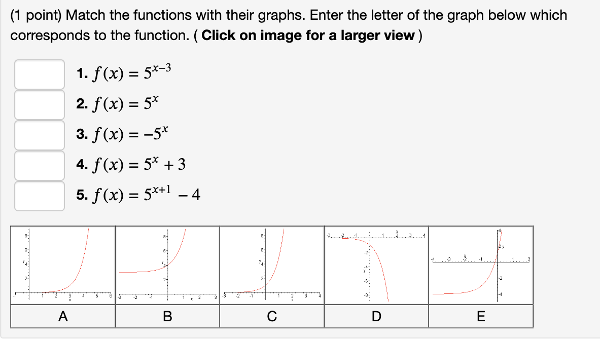 Solved (1 point) Match the functions with their graphs. | Chegg.com