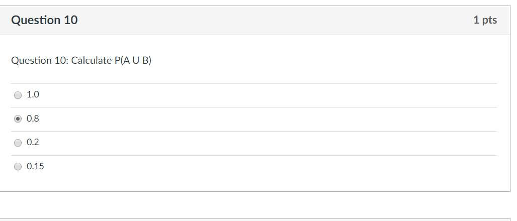 Solved Question 7 1 pts Use this data set for Questions 5 - | Chegg.com
