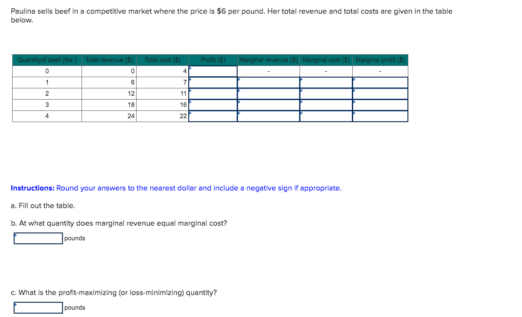 Solved Paulina sells beef in a competitive market where the | Chegg.com