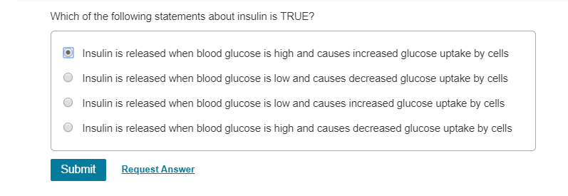 Solved Which of the following statements about insulin is | Chegg.com
