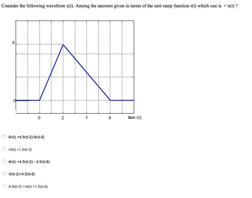 solved-consider-the-following-wavefrom-x-t-among-the-chegg