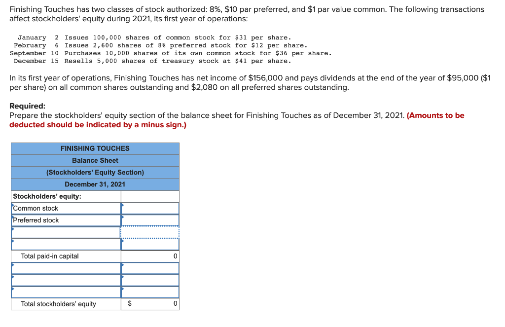 additional-paid-in-capital-definition-example-investinganswers