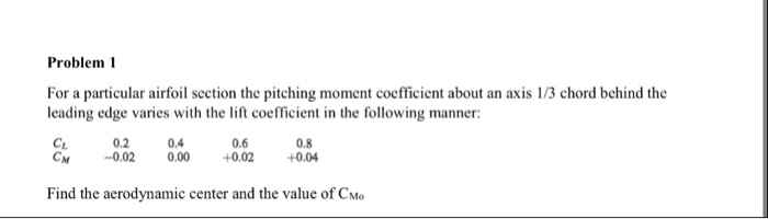 Solved Problem 1 For a particular airfoil section the | Chegg.com