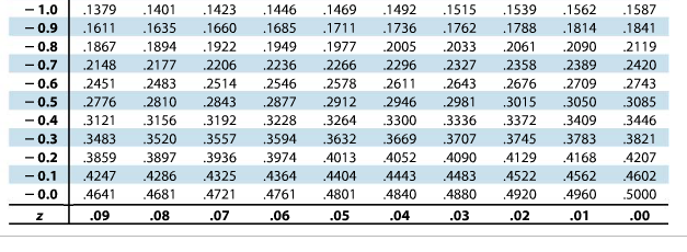 おまとめ4点【5P-58, 5P-59, 5O-2, 51-133】 BMW E60/E61 63127044676 | recycleBMWs.com | Used BMW Parts