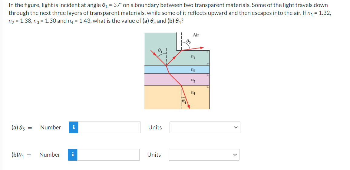 Solved In the figure, light is incident at angle θ1=37∘ on a | Chegg.com