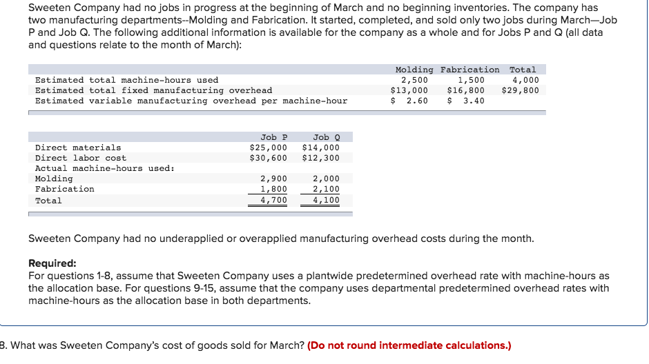 Solved Sweeten Company had no jobs in progress at the | Chegg.com