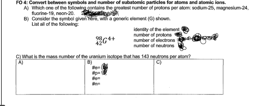 Solved FO 4: Convert between symbols and number of subatomic | Chegg.com
