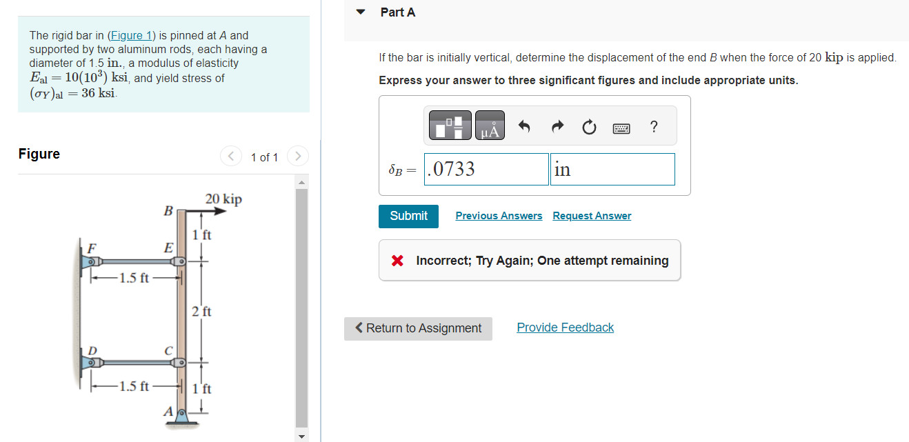 Solved The rigid bar in (Figure 1) is pinned at A and | Chegg.com 