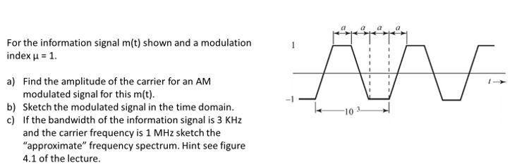 Solved For the information signal m(t) shown and a | Chegg.com