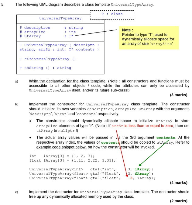 Solved 5. The following UML diagram describes a class | Chegg.com