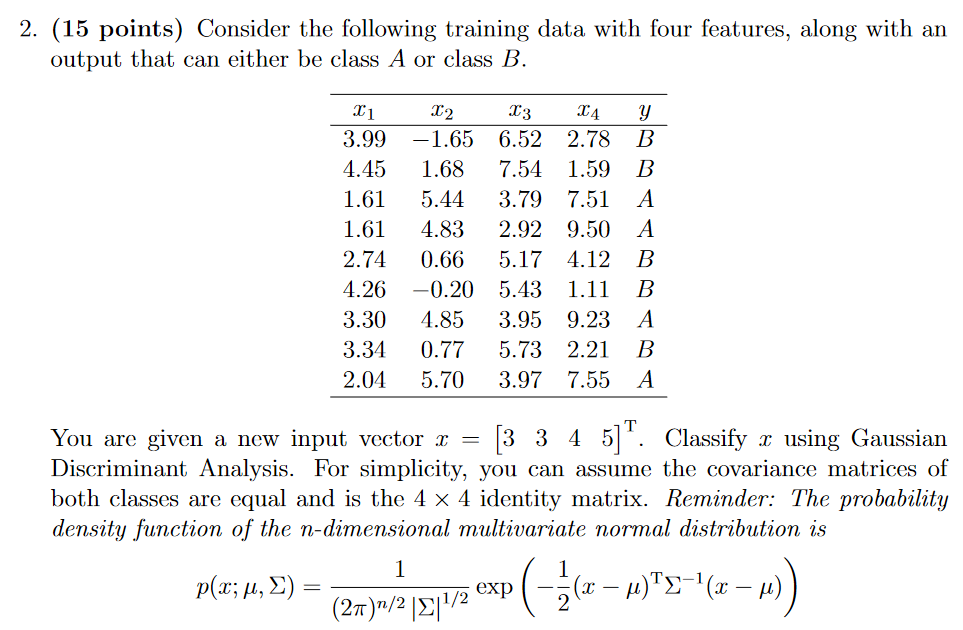 Solved 2. (15 points) Consider the following training data | Chegg.com