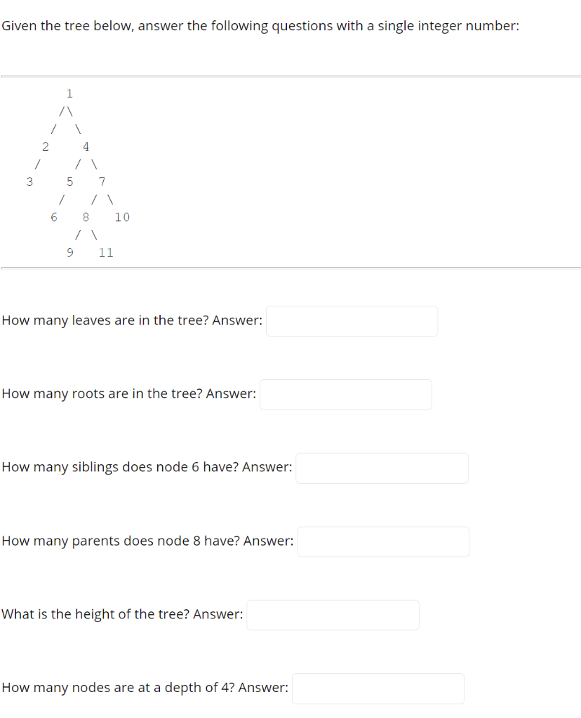 Solved Given The Tree Below, Answer The Following Questions | Chegg.com