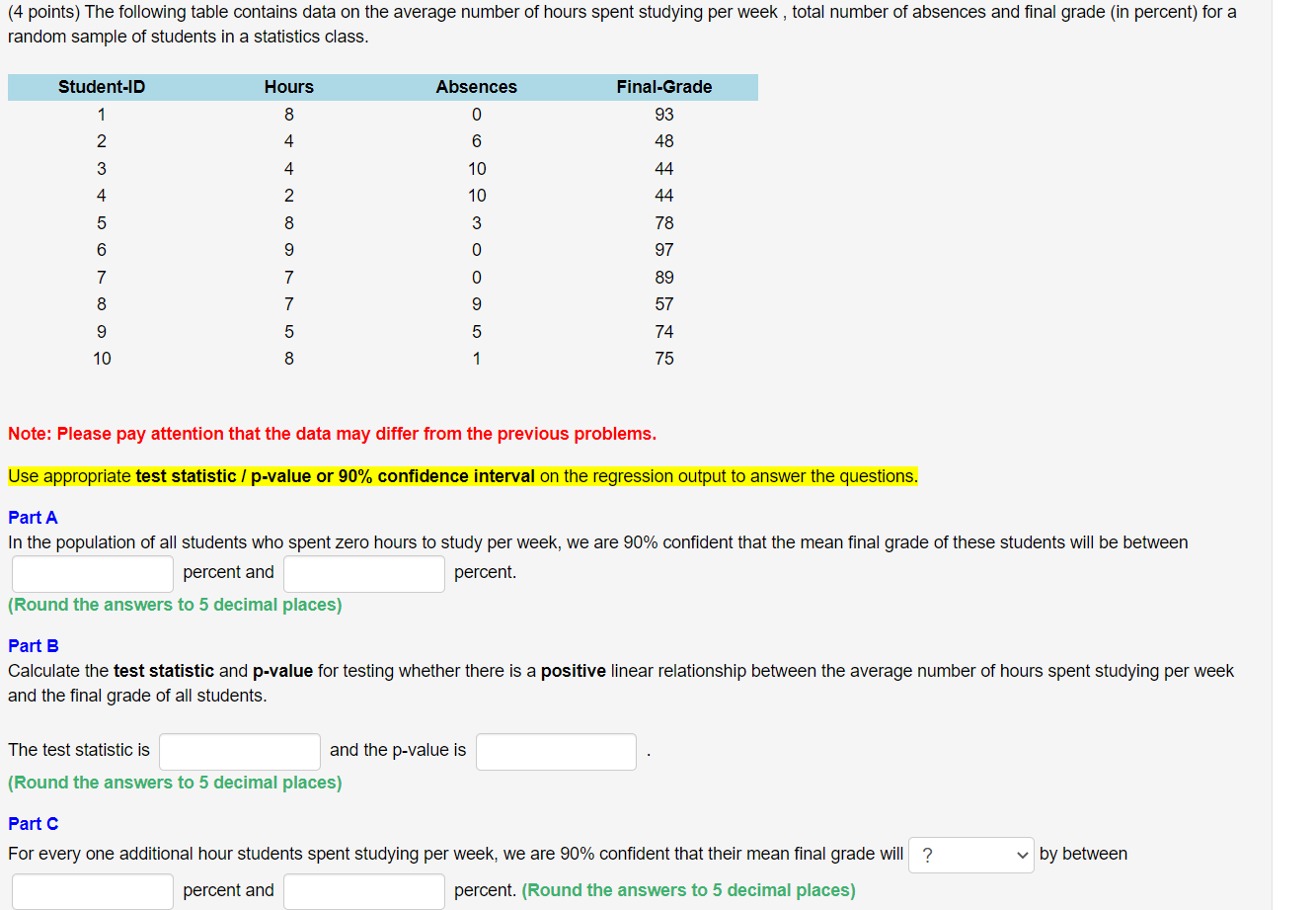 Solved (4 points) The following table contains data on the | Chegg.com