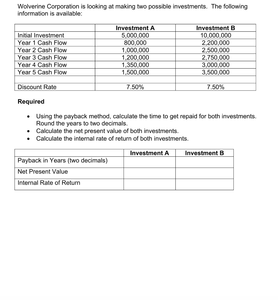 Solved Wolverine Corporation is looking at making two
