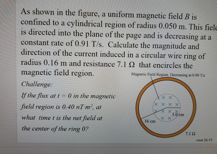 Solved As Shown In The Figure, A Uniform Magnetic Field B Is | Chegg.com