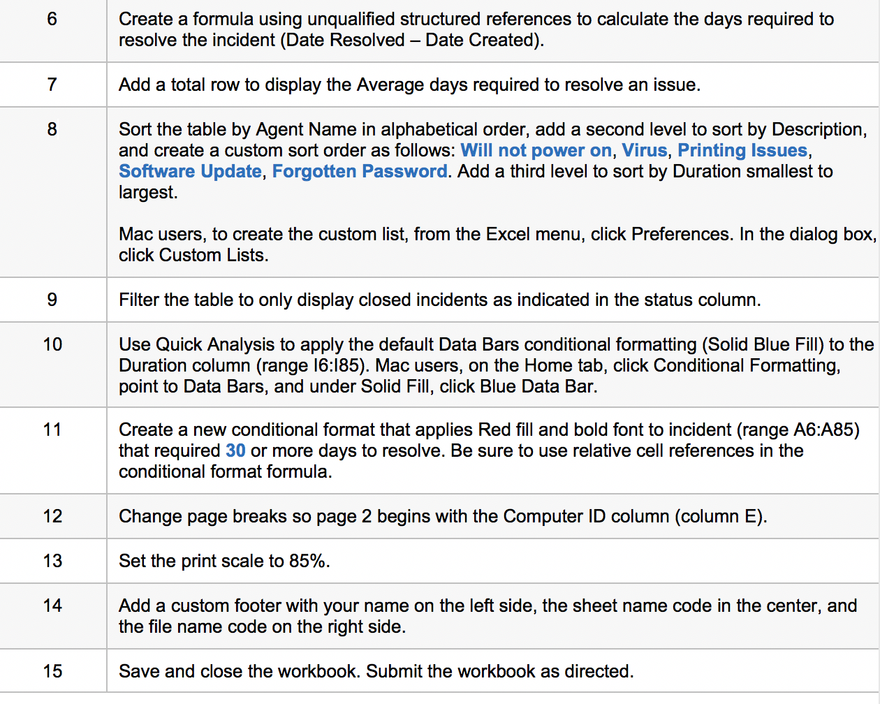 Excel Ch 4 Capstone Tech Support Can Someone Help Me Chegg Com