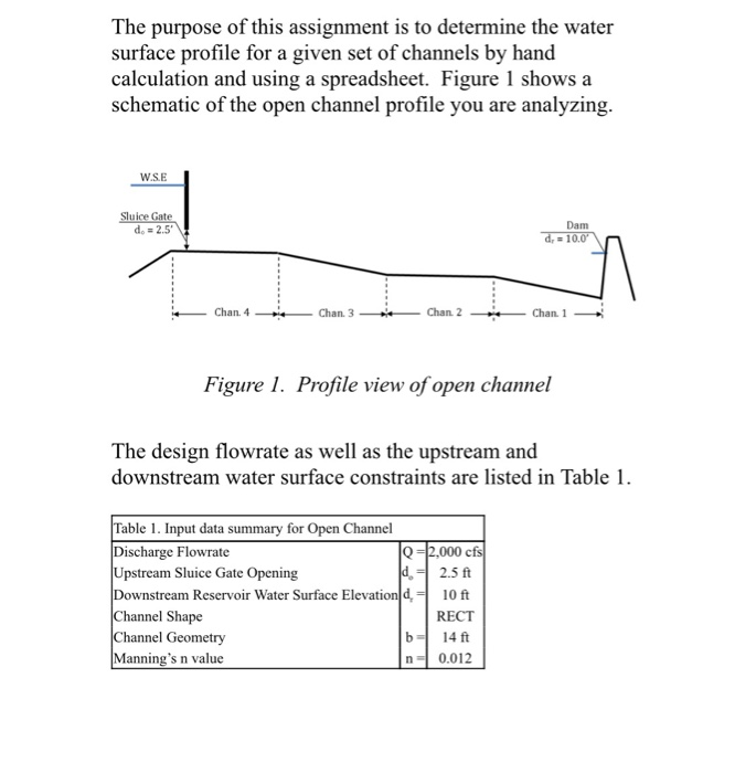 Solved The purpose of this assignment is to determine the | Chegg.com